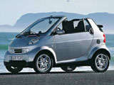 Smart Cabrio & Passion, 0,6 л, 61 л.с., 135 км/ч