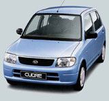 Daihatsu Cuore, 1,0 л, 55 л.с., 140 км/ч