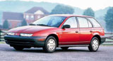 Saturn SW1