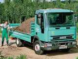 IVECO EuroСargo Tector 75 (мод. 85Е15) 